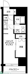 ＲＯＸＩＳ日暮里