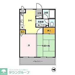 グランシャリオ