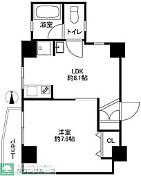 The Tokyo North Residence