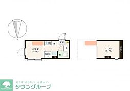 ハーモニーテラス千住緑町III