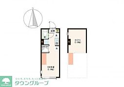 ハーモニーテラス千住緑町III