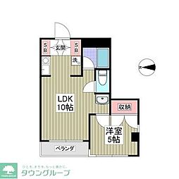 本間ビル