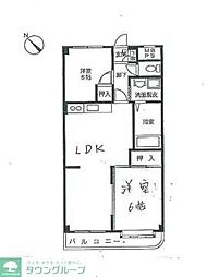 川崎市中原区下沼部