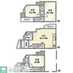 東古市場戸建