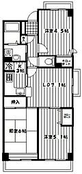 横浜市港北区綱島東３丁目
