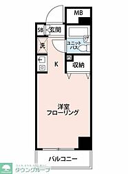 ダイホーステージ武蔵小杉 704