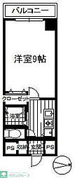 リバービューハイツIII 8F