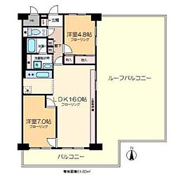 ニューライフマンション木場