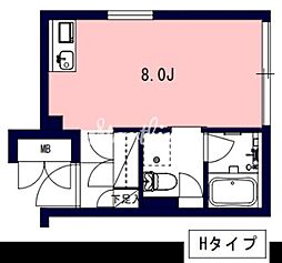 モデリアブリュット南品川 401