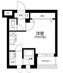 スカイコートグランメゾン御殿山 2F