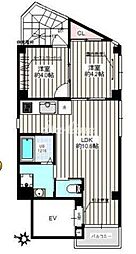 エクラ東大前 701