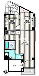 エクラ東大前 601