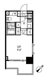 チェスターコート御茶ノ水 204