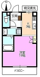 ブランニュー常田