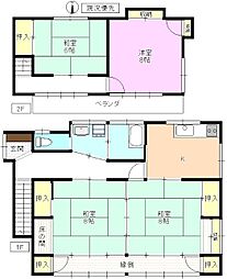 上田新田戸建