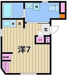 カテリーナ千住大橋 302