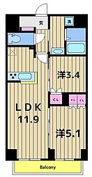 ロイジェント西新井 603