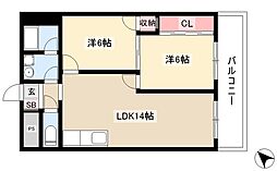 バロワール宝神