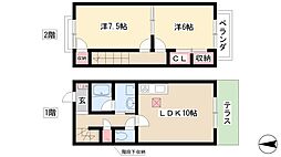 ホーム・アリウム