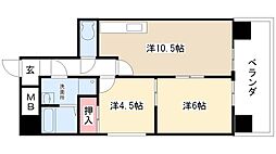 シャンブルナルカワ