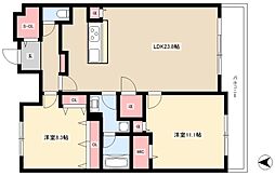 ロイジェント日吉