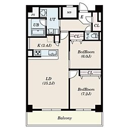 ロイジェント日吉II