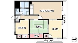 セブンスズキIII