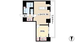 ベルデュールIII