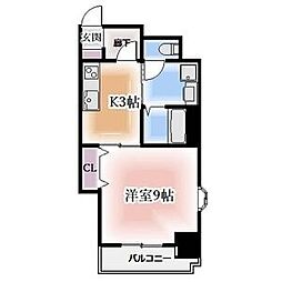 パールコートII