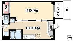 ランドスクエア本陣