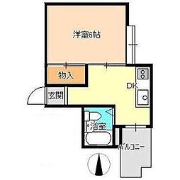 八田さかえビル