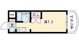 リッシュ・ラフォーレ