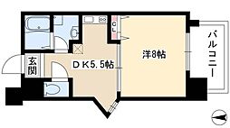 ＫＤＸレジデンス神宮前