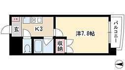 シャトレープランドール