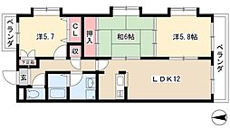 セントリックハイツ