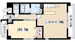 シュティーク八社