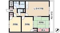 バロワール宝神