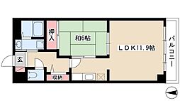 ライジングハイツIII