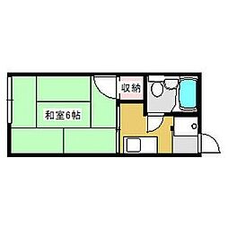 キトウハイツ