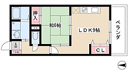 センチュリーパーク入場1番館