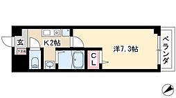アヴリル