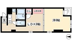 シティーライフ八田