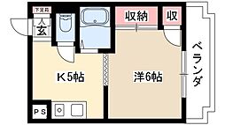 プラゼール