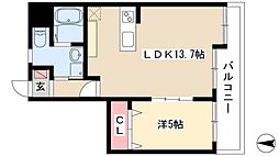 CASA　ABITARE