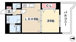 ミリオネア