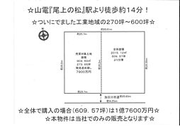 養田開拓　工場・倉庫用地