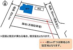 中古戸建　愛西市北一色町西田面