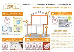 春日出北2丁目 売土地