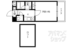 αＰＲＩＺＥVII 505