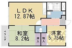 レヴェンテ翠香 301